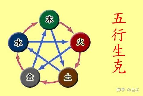 乙庚合化金|八字乙庚合详解，乙庚合化金格的条件与命例